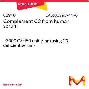 Complement C3 from human serum &#8805;3000&#160;C3H50 units/mg (using C3 deficient serum)