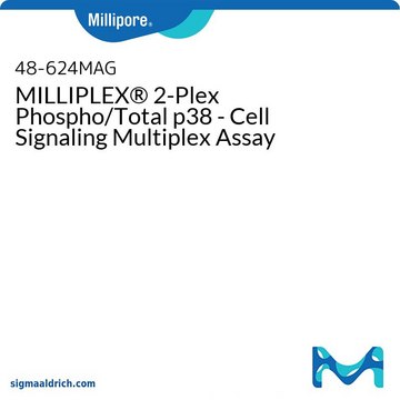 MILLIPLEX&#174; 2-Plex Phospho/Total p38 - Cell Signaling Multiplex Assay