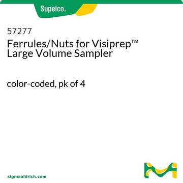 Ferrules/Nuts for Visiprep&#8482; Large Volume Sampler color-coded, pk of 4