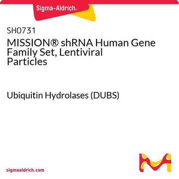 MISSION&#174; shRNA Human Gene Family Set, Lentiviral Particles Ubiquitin Hydrolases (DUBS)