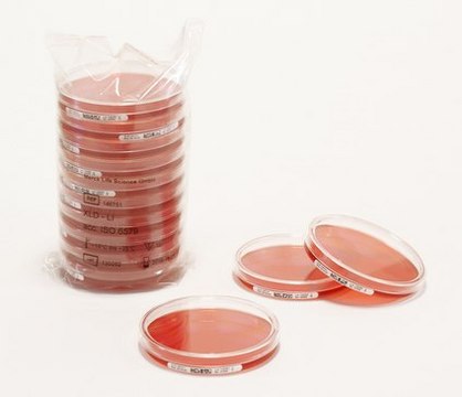 Readyplate XLD Agar acc ISO 6579 For isolation and differentiation of Salmonella, box of 20&#160;plates, plate diam. 90&#160;mm