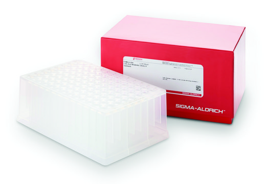 Fatty Acid Metabolite Library of Standards Supplied by IROA Technologies