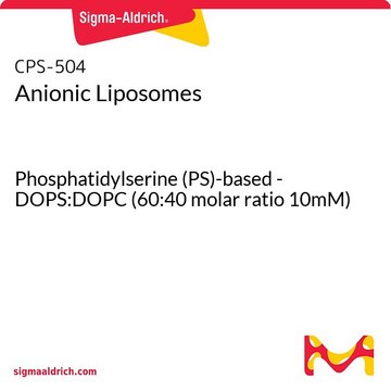 Anionic Liposomes Phosphatidylserine (PS)-based - DOPS:DOPC (60:40 molar ratio 10mM)