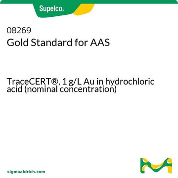 Gold Standard for AAS TraceCERT&#174;, 1&#160;g/L Au in hydrochloric acid (nominal concentration)