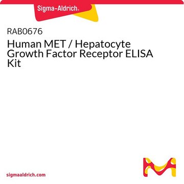 Human MET / Hepatocyte Growth Factor Receptor ELISA Kit