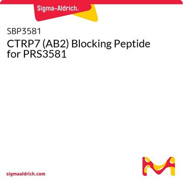 CTRP7 (AB2) Blocking Peptide for PRS3581