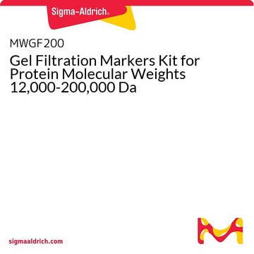 Gel Filtration Markers Kit for Protein Molecular Weights 12,000-200,000 Da