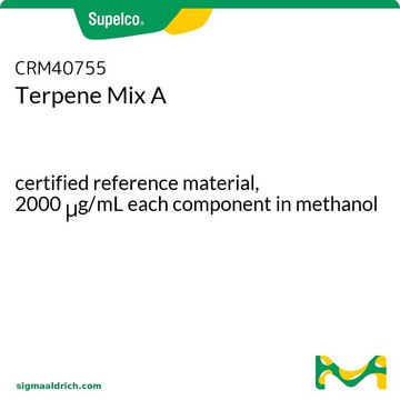 Terpene Mix A certified reference material, 2000&#160;&#956;g/mL each component in methanol