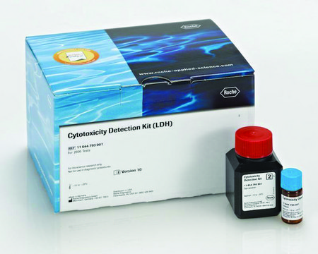 Cytotoxicity Detection KitPLUS (LDH) sufficient for 400&#160;multiwell tests (04744926001), sufficient for 2,000&#160;multiwell tests (04744934001), kit of 1 (4 components), suitable for protein quantification, suitable for cell analysis, detection