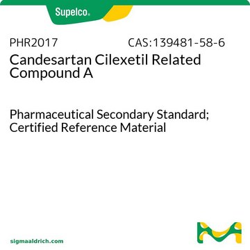 Candesartan Cilexetil Related Compound A Pharmaceutical Secondary Standard; Certified Reference Material