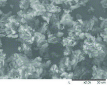 Reduced graphene oxide amine functionalized