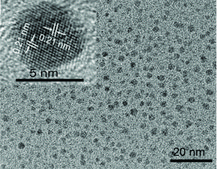 Graphene quantum dots blue luminescent, 1&#160;mg/mL in H2O