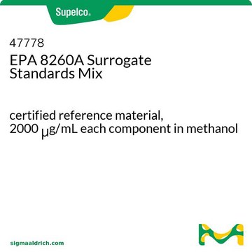 EPA 8260A Surrogate Standards Mix certified reference material, 2000&#160;&#956;g/mL each component in methanol