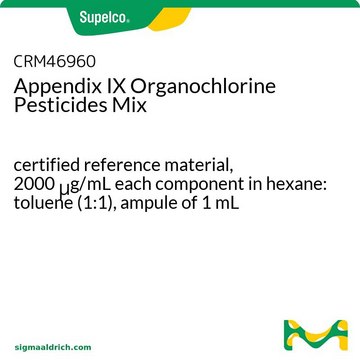 Appendix IX Organochlorine Pesticides Mix certified reference material, 2000&#160;&#956;g/mL each component in hexane: toluene (1:1), ampule of 1&#160;mL