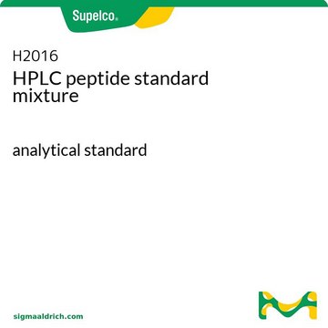 HPLC peptide standard mixture analytical standard