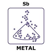 Antimony powder, 150 max. part. size (micron), weight 50&#160;g, high purity 99.999%