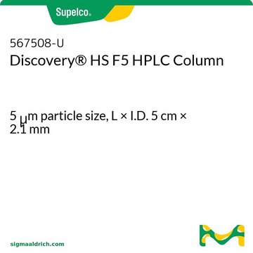 Discovery&#174; HS F5 HPLC Column 5&#160;&#956;m particle size, L × I.D. 5&#160;cm × 2.1&#160;mm