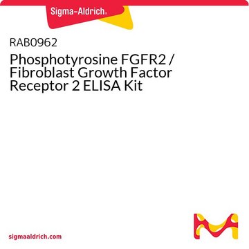 Phosphotyrosine FGFR2 / Fibroblast Growth Factor Receptor 2 ELISA Kit