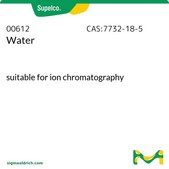 Water suitable for ion chromatography