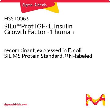 SILu&#8482;Prot IGF-1, Insulin Growth Factor -1 human recombinant, expressed in E. coli, SIL MS Protein Standard, 15N-labeled
