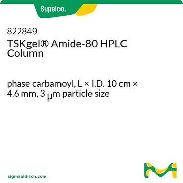 TSKgel&#174; Amide-80 HPLC Column phase carbamoyl, L × I.D. 10&#160;cm × 4.6&#160;mm, 3&#160;&#956;m particle size