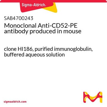 Monoclonal Anti-CD52-PE antibody produced in mouse clone HI186, purified immunoglobulin, buffered aqueous solution