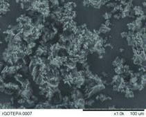 Reduced graphene oxide