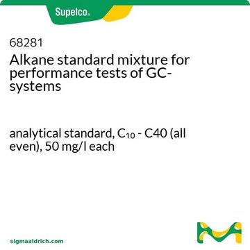 Alkane standard mixture for performance tests of GC-systems analytical standard, C10 - C40 (all even), 50 mg/l each