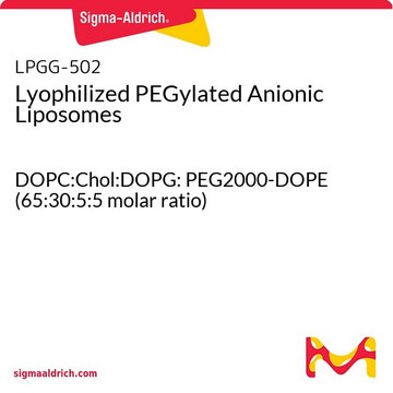 Lyophilized PEGylated Anionic Liposomes DOPC:Chol:DOPG: PEG2000-DOPE (65:30:5:5 molar ratio)