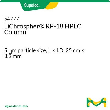 LiChrospher&#174; RP-18 HPLC Column 5&#160;&#956;m particle size, L × I.D. 25&#160;cm × 3.2&#160;mm