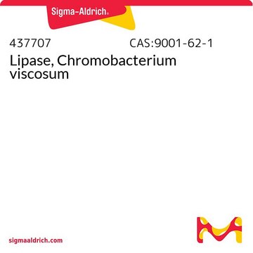 Lipase, Chromobacterium viscosum