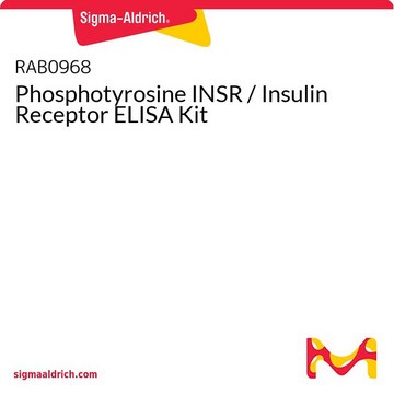 Phosphotyrosine INSR / Insulin Receptor ELISA Kit