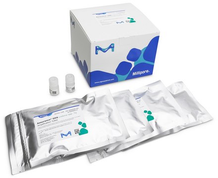 GDS Listeria spp. Tq Automation Kit BioControl, Molecular based PCR test for the detection of Listeria spp. in food and environmental samples