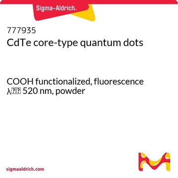 CdTe core-type quantum dots COOH functionalized, fluorescence &#955;em&#160;520&#160;nm, powder