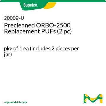 Precleaned ORBO-2500 Replacement PUFs (2 pc) pkg of 1&#160;ea (includes 2 pieces per jar)