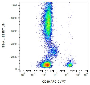 Monoclonal Anti-CD19 APC-Cyanine7 produced in mouse