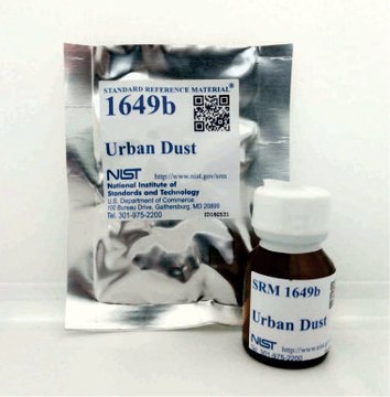 Urban dust NIST&#174; SRM&#174; 1649b