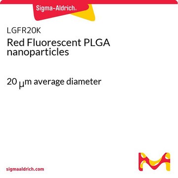 Red Fluorescent PLGA nanoparticles 20&#160;&#956;m average diameter