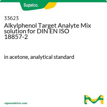 Alkylphenol Target Analyte Mix solution for DIN EN ISO 18857-2 in acetone, analytical standard