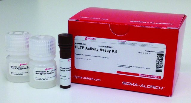 PLTP Activity Assay Kit Supplied by Roar Biomedical, Inc.