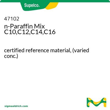 n-Paraffin Mix C10,C12,C14,C16 certified reference material, (varied conc.)