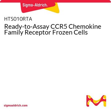 Ready-to-Assay CCR5 Chemokine Family Receptor Frozen Cells