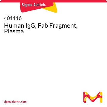 Human IgG, Fab Fragment, Plasma