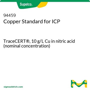 Copper Standard for ICP TraceCERT&#174;, 10&#160;g/L Cu in nitric acid (nominal concentration)