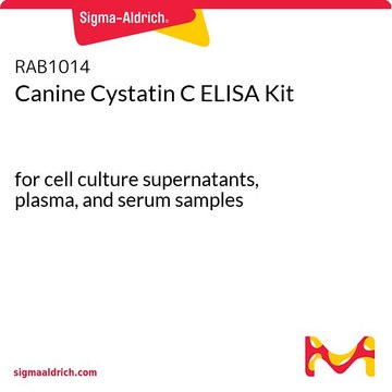 Canine Cystatin C ELISA Kit for cell culture supernatants, plasma, and serum samples