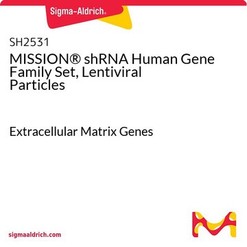 MISSION&#174; shRNA Human Gene Family Set, Lentiviral Particles Extracellular Matrix Genes