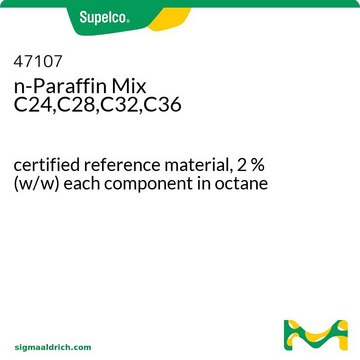 n-Paraffin Mix C24,C28,C32,C36 certified reference material, 2&#160;% (w/w) each component in octane