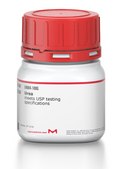 Urea meets USP testing specifications