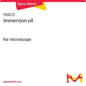 Immersion oil for microscopy