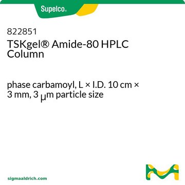 TSKgel&#174; Amide-80 HPLC Column phase carbamoyl, L × I.D. 10&#160;cm × 3&#160;mm, 3&#160;&#956;m particle size